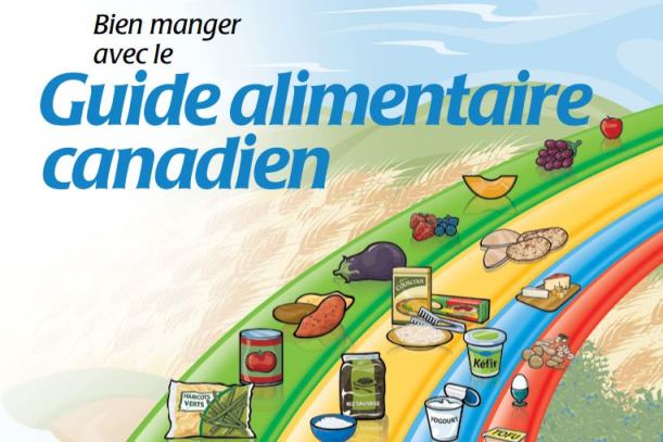 Guide alimentaire: et si on adoptait l’approche brésilienne?