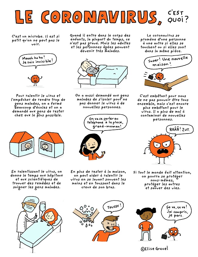 Infographie d'Élise Gravel pour enfants comprendre le coronavirus COVID-19