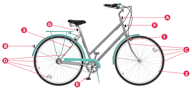 visible-a-velo-le-soir-et-la-nuit-velo-quebec